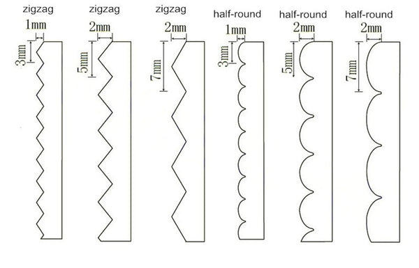 Zigzag Wave Tailor's Scissors 3/5/7mm